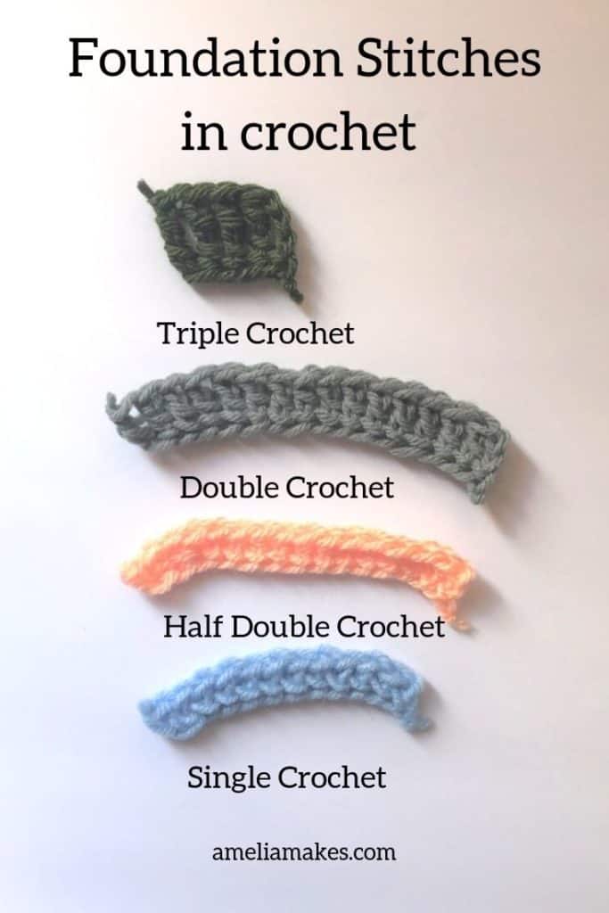 Foundation Crochet Stitches with labels