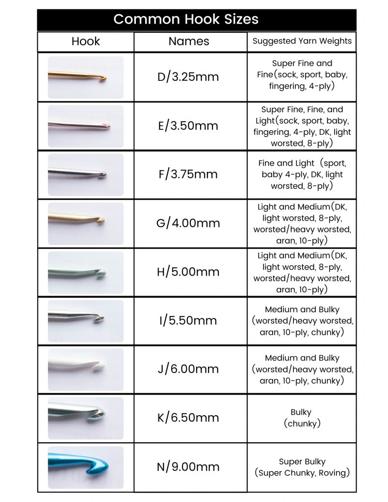 Printable Crochet Hook Size Chart